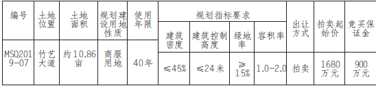 QQ截图20190322103235.png