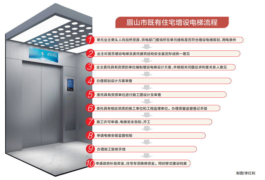 QQ图片20191105095853.png