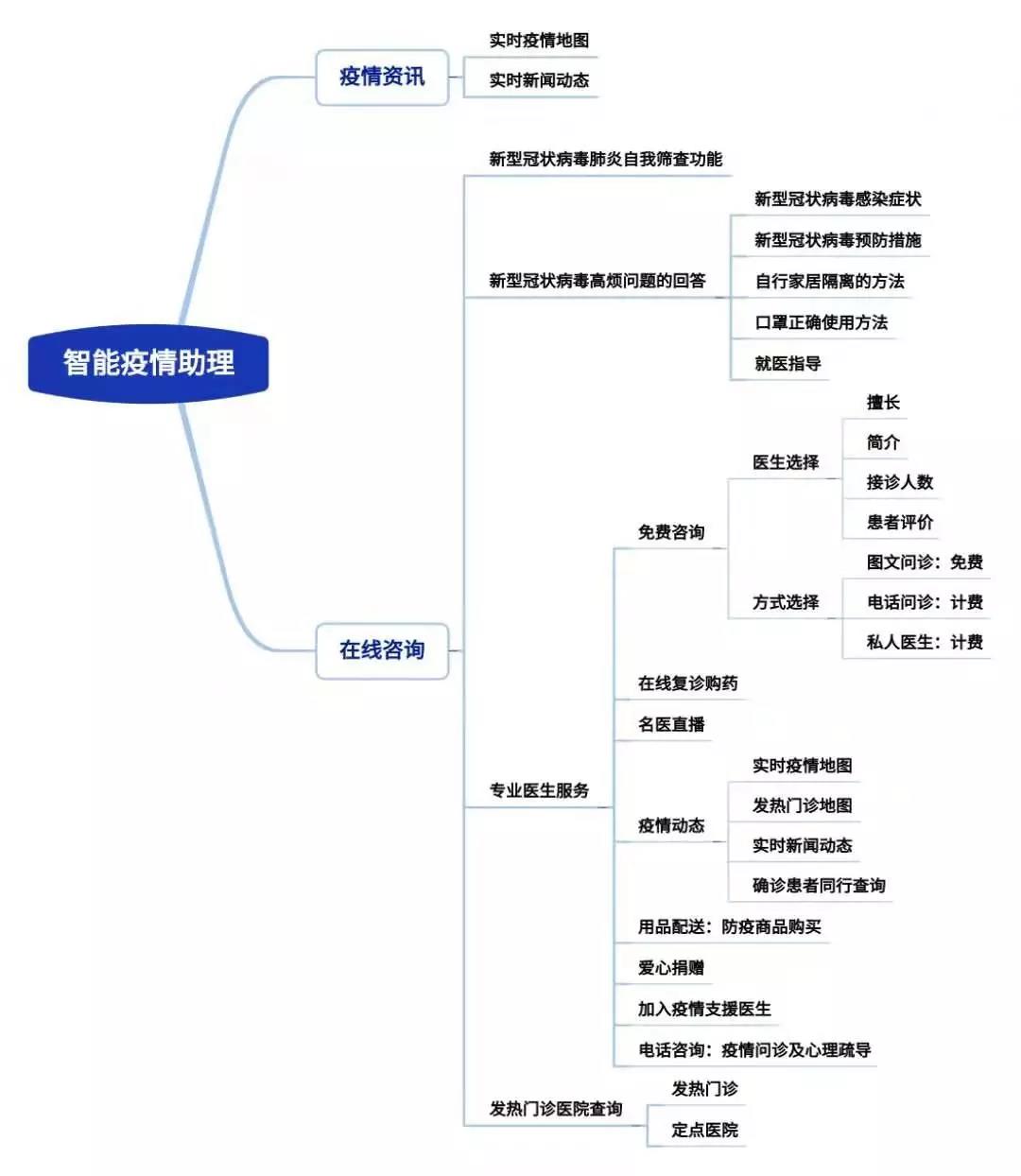 微信图片_20200205164741.jpg