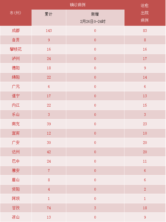 微信截图_20200227083657.png