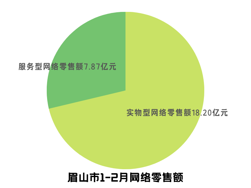 各种数据图 (1).png