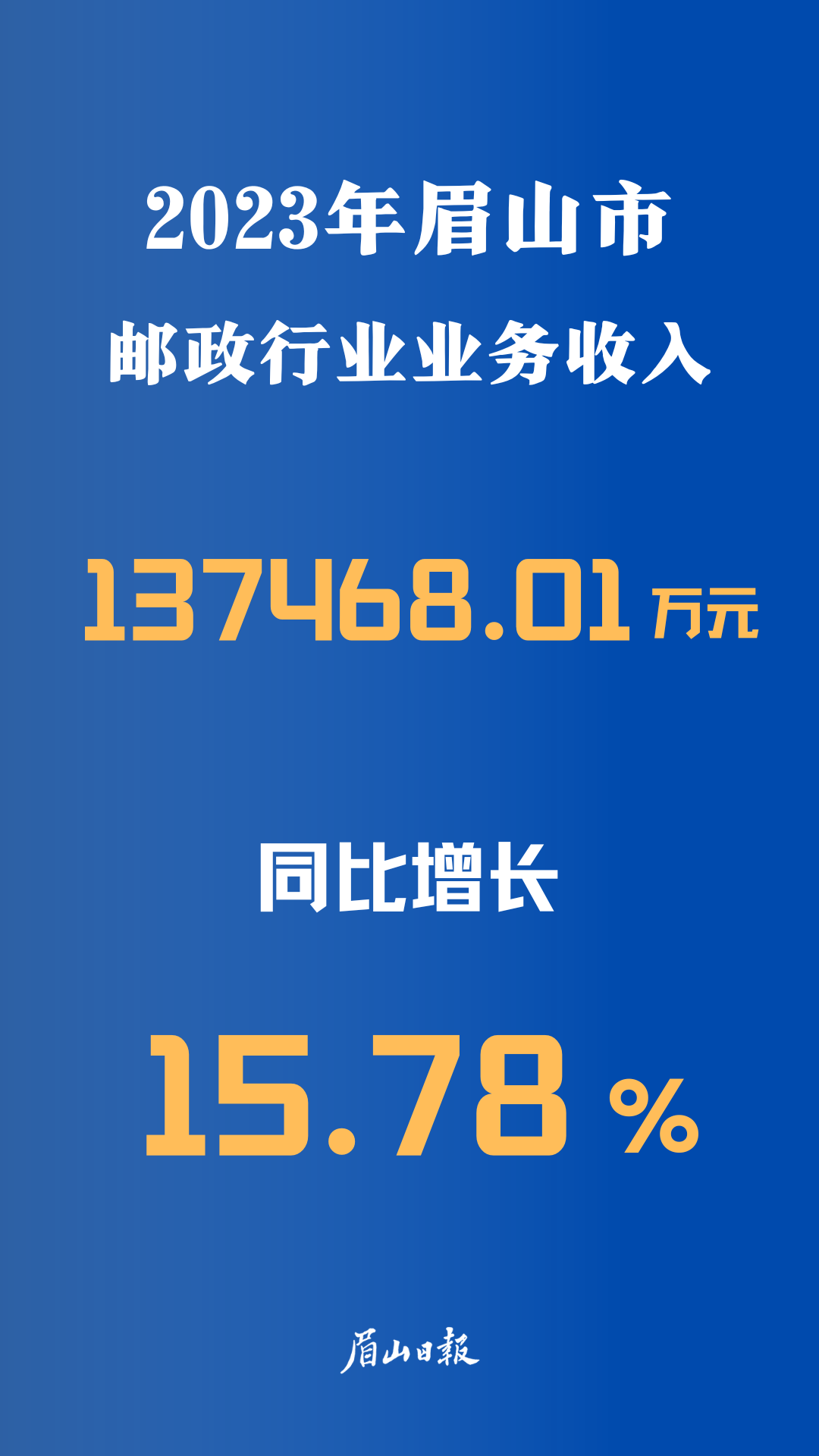 快递数据 (1).png