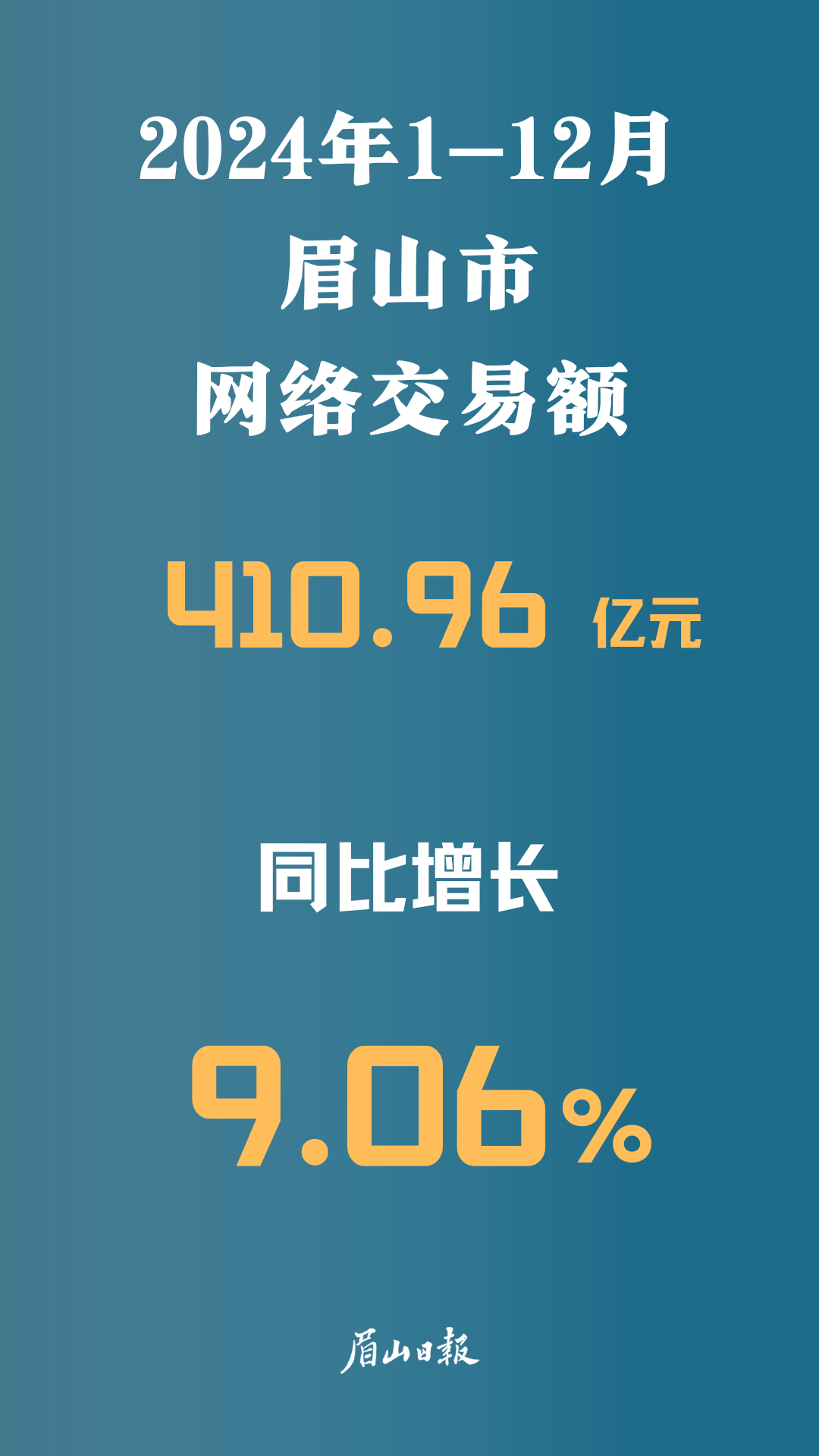 快递数据.png