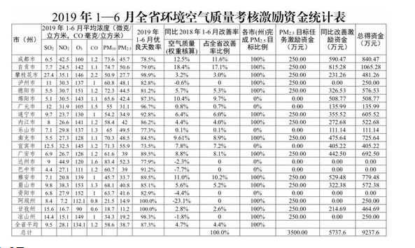 微信截图_20190712154606.png