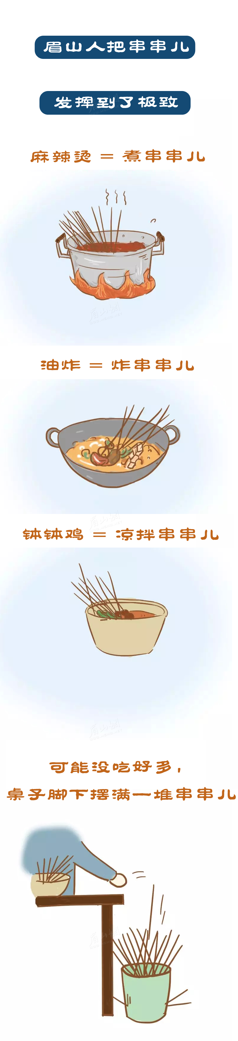 美食3 水印.png